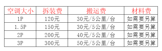 宾阳空调移机及费用电话在哪里找